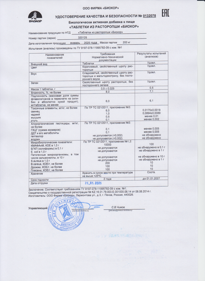 Паспорт №012025